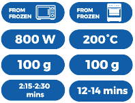 zubereitungsinformationen-grill-choice-texmex Zubereitungsinformationen für Grill Choice